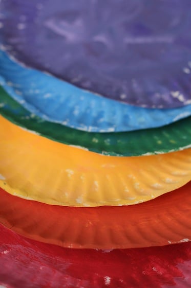 6 painted plates for paper plate colour wheel